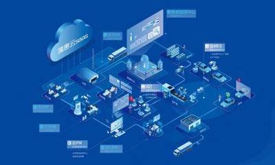 全面開展智能工廠建設的互聯(lián)網實踐指南